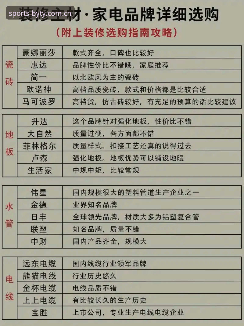 2026必一体育官方入口 必一体育平台2026官方入口详解:品牌认证与核心体验指南